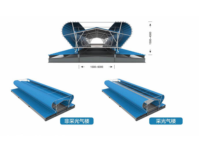 Q3型通风气楼（敞开型）