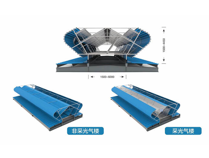 Q5型通风气楼（启闭型）	